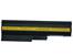 Bateria do notebooka Tracer TRB-040: IBM/Lenovo ThinkPad T60/R60